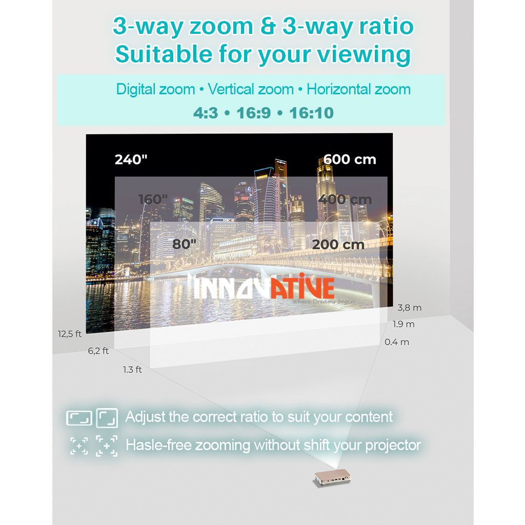 Baterai DS9 4k 3D INOVATIF Proyektor Cerdas Rumah &amp; Bisnis Super Short Throw 