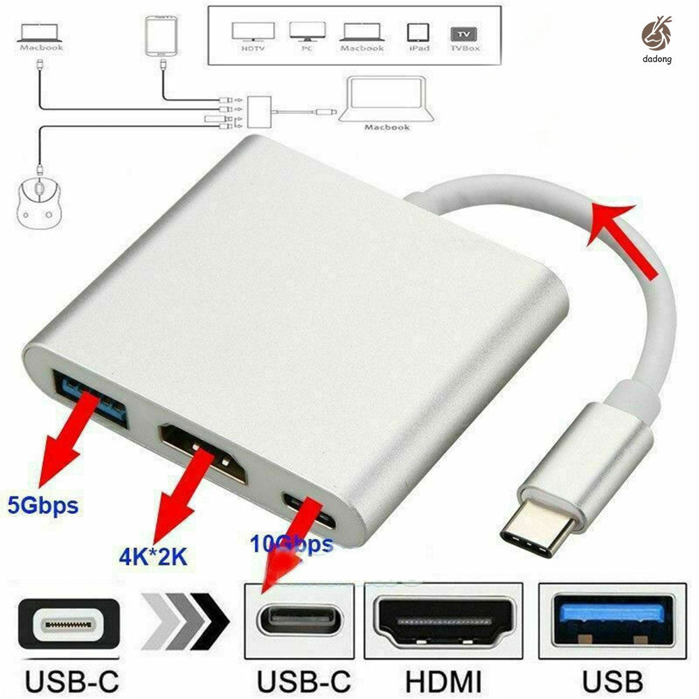 Android スマートフォン - プロジェクター アダプター (Type C - HDMI)