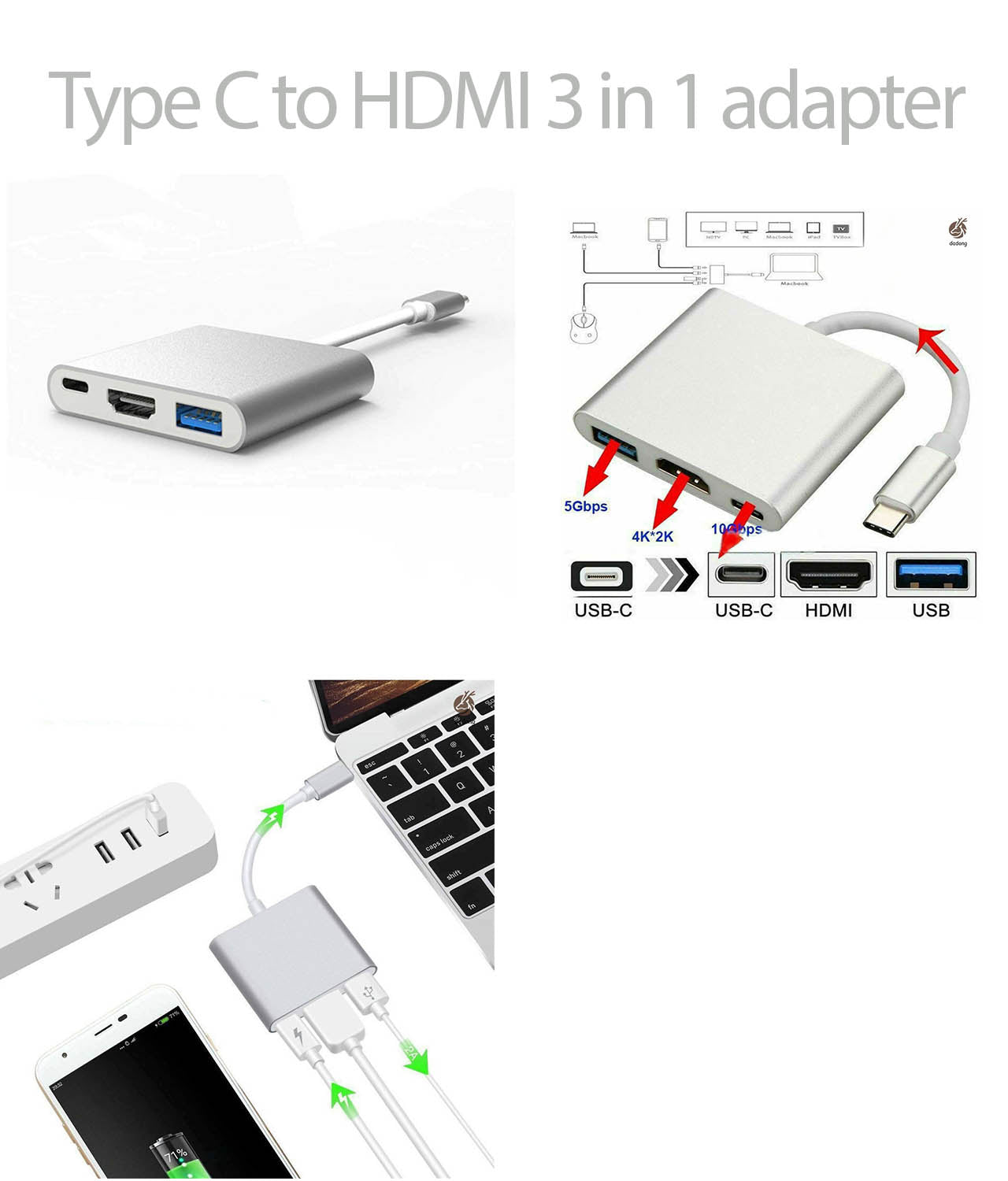 Android スマートフォン - プロジェクター アダプター (Type C - HDMI)